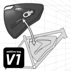 Additive Akkutasche V1 Für Rahmendreieck - Praktische Akkutaschen für Fahrräder 7 Additive Akkutasche V1 Für Rahmendreieck - Praktische Akkutaschen für Fahrräder -EBike-Solutions Geschäft Akkutasche Additive Rahmendreieck Rubber L abadd01 rub l F03 1280x1280