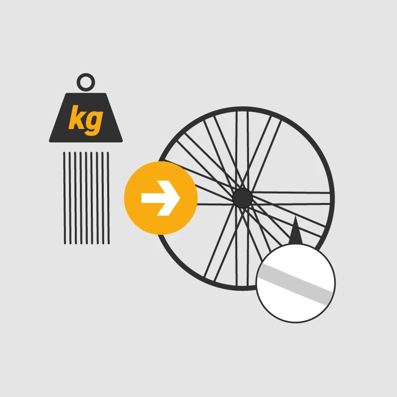 Einspeichservice Extra Stabil - Hochwertiger Schmierstoff für Motoren und Montagezubehör 4 Einspeichservice Extra Stabil - Hochwertiger Schmierstoff für Motoren und Montagezubehör – Bild 2